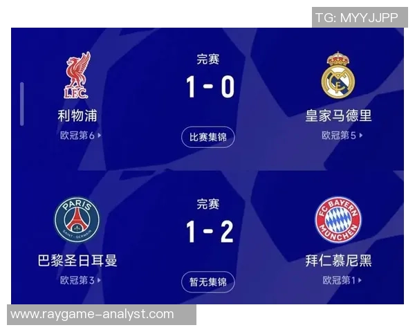 皇马逆转拜仁6-2晋级世界杯点球大战成全场焦点